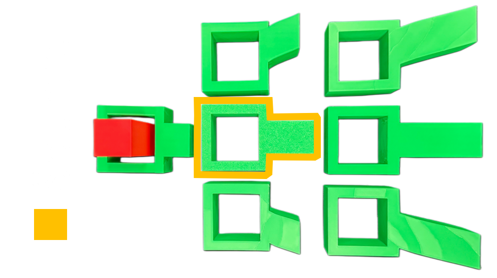 Source assembly part and assembly test-shape variations